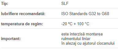 Rulment liniar cu flansa crestat | SLF006 TBI