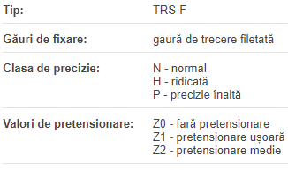 Sanie liniara TRS15FN-N-Z0 TBI