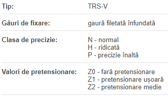 Sanie liniara TRS15VN-N-Z0 TBI