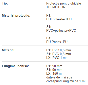 Burduf TR15 N-H P1 flansa