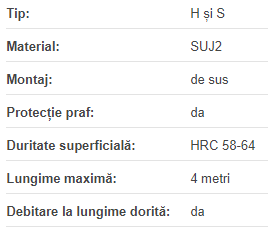 Ghidaj liniar S15-N WON