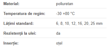 Ремень T5 1000 K BFX