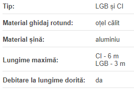 Ghidaj liniar cu role CI32