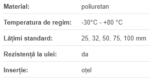 Curea 75 T20 2360, Brecoflex