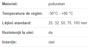 Ремень T20 3360
