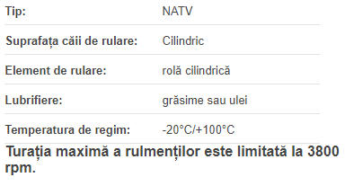 Role pentru came NATV-06LL