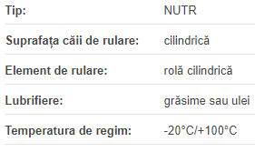 Role pentru came NUTR-203