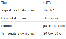Role pentru came NUTR-202