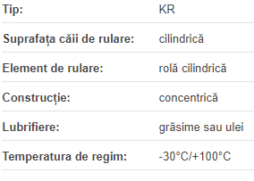 Role pentru came KR-19LL M8x1.25