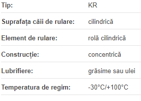 Role pentru came KR-16LL M6x1