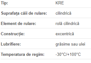 Role pentru came KRE-16LL M6x1