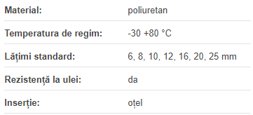 Curea AT5 1050, Optibelt