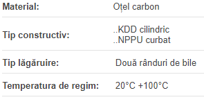 Rola de ghidare LR5200NPPU 32