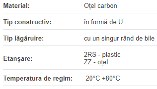 Rola de ghidare LFR5086ZZ 24