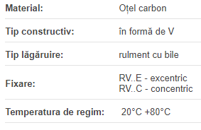 Rola de ghidare RV22E