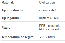 Rola de ghidare RPC24