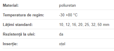 Ремень AT10 1000