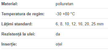 Curea 16 AT5 330 GEN III, Syncroflex