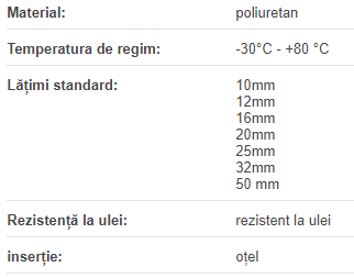 Curea 50 D-AT10 1250, Brecoflex