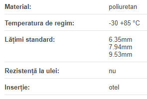 Curea XL 110/ 037 ( 9,53 mm ) Poliuretan