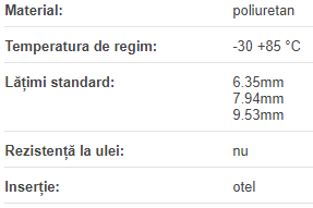 Curea L 150 (z=40), PU Concar