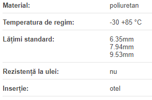 Ремень H 230 PU K C