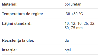 Curea T10/10 metru liniar, Elatech