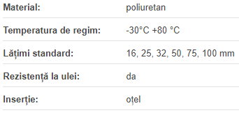 Ремень M AT20-50 C