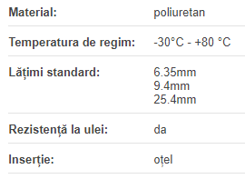 Curea XL 037(9.53 mm) Poliuretan cu insertie metalica metru liniar