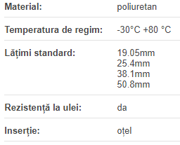 Curea H/050 PU-steel metru liniar, Elatech