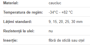 Curea HTD 5MR-12 mm la metru liniar |neopren cu insertie fibra de sticla