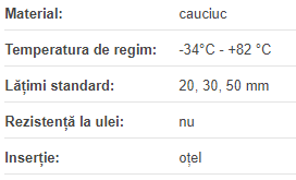 Curea HTD 8MR-15 mm la metru liniar |neopren cu insertie metalica