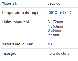 Curea MXL/019 la metru liniar| neopren cu insertie fibra de sticla