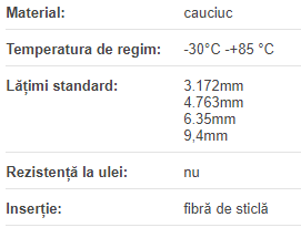 Curea MXL-050 (12,7 mm), metru liniar, neopren+insertie fibra de sticla, Concar