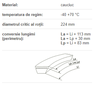 SPC 10600 Lw, Optibelt