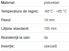 Curea CER-1568, SILENT SYNC