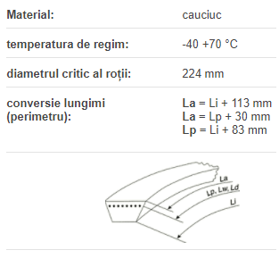 Curea SPC 10000 Lw, Optibelt S=C Plus