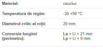 Curea 8 PJ 1008 Flexonic, Hutchinson