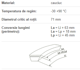 Curea AVX13x1000 La, Rubena