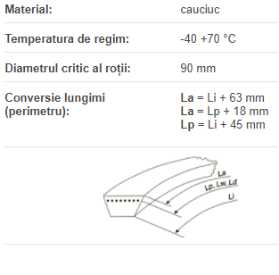 12.5x1000 La DTE Energy