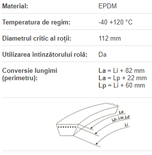 Curea XPB 1450 Lw, Optibelt Truck Power