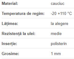 Curea HF150-1000, Optibelt