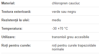 Curea DK AA/13 ELEM SIMPLU, Optibelt