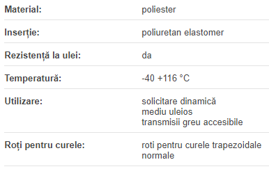 Curea LB 13,Optibelt