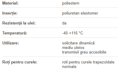 Curea modulara Power Twist SPB