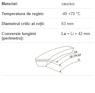 3V 1250/9N 3175, Optibelt