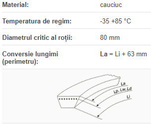 Curea HAA 1600 Lw / AA 61 Concar