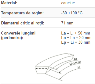 Curea 4L 1010 Garden (13x8x2515 Li)