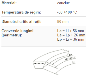 Curea 5L 1010 Garden (16x9x2510 Li)