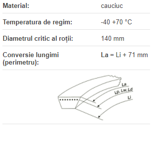 5V 1000/15N 2540, Optibelt